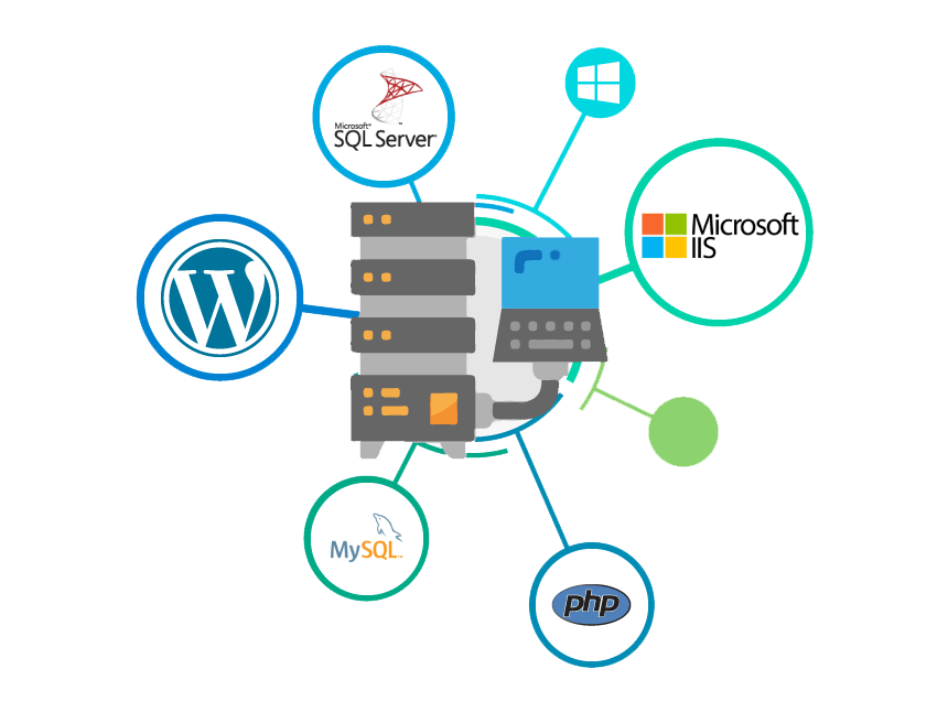 Windows Hosting